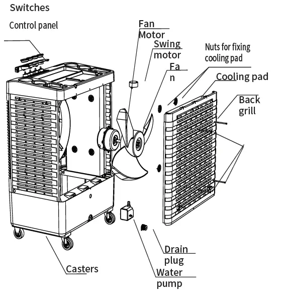 KOOL-KUBE-AZ40MA1-CFM-3-Speed-Evaporative-Cooler-03