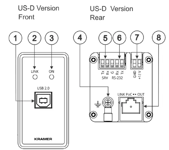 KRAMER-WP-2UT-R-KIT-Transmitter-And-Signal-Receiver-01 (2)