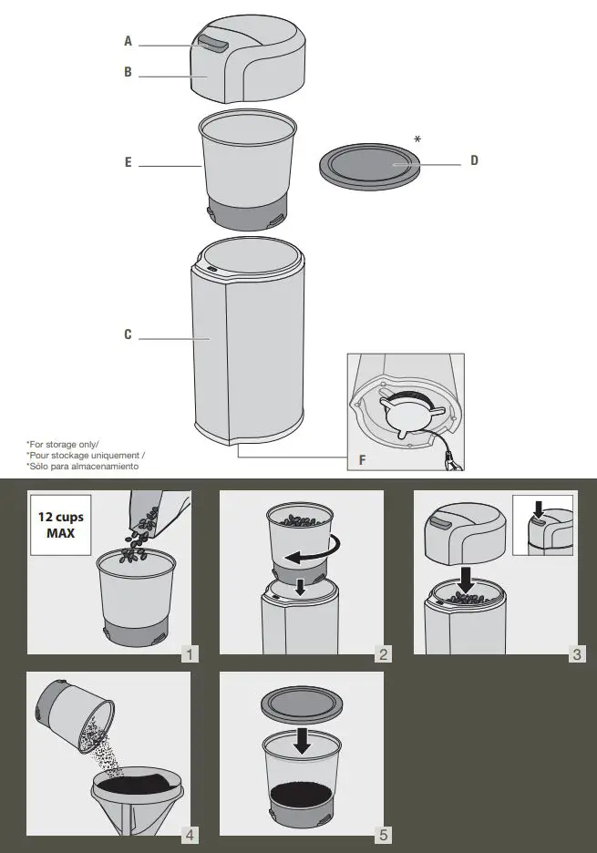 KRUPS GX332 Silent Vortex Electric Grinder Instruction Manual - Product Overview