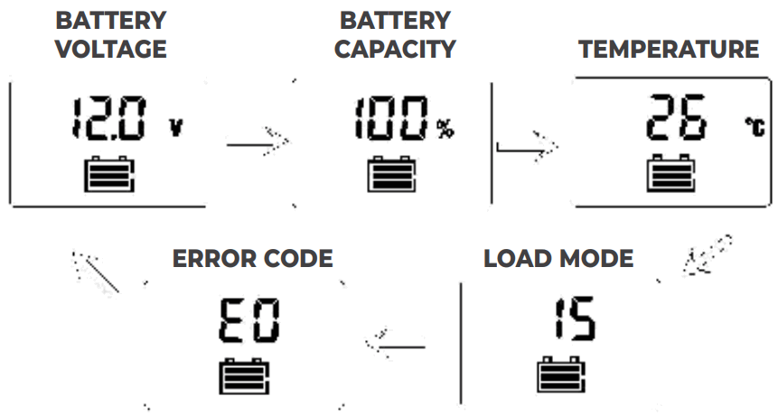 KT SOLAR KT70727 120W 12V Solar Mat with 10A 12V Solar Charge Controller - fig 4