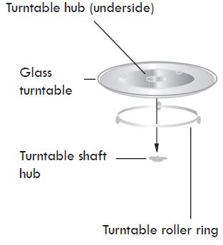 Kenmore-111.71312810-Microwave-Oven-2