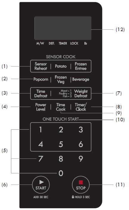 Kenmore-111.71312810-Microwave-Oven-4