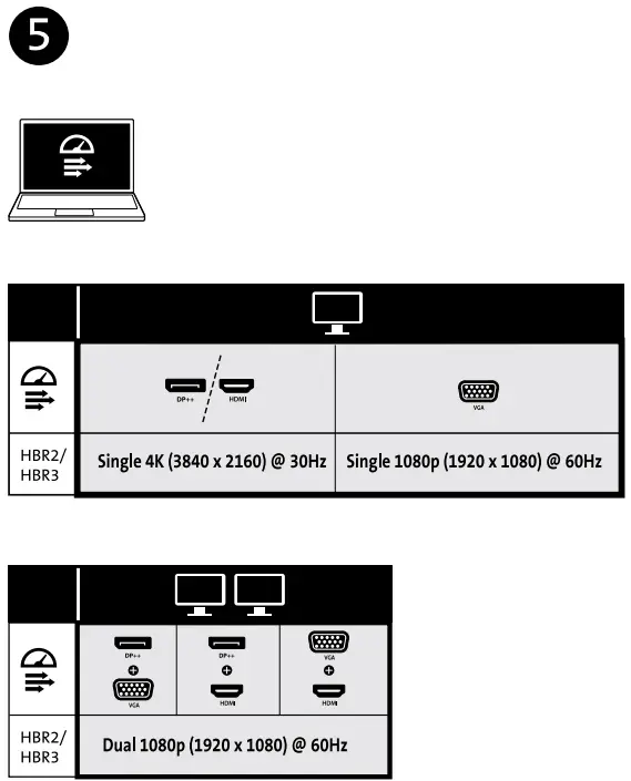 Kensington-SD4810P-USB-C-Triple-Video-Driverless-Dock- (8)