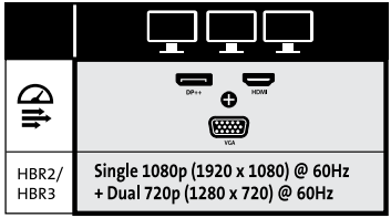 Kensington-SD4810P-USB-C-Triple-Video-Driverless-Dock- (9)