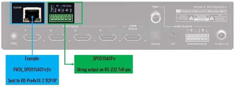 Key-digital-KD-Pro4x1X-2-HDMI-Switcher-fig- (25)