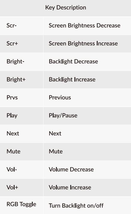 Keychron-V3-Wired-Custom-FIG-1