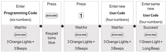 Keypad Deadbolt BE365 - Adding User Codes