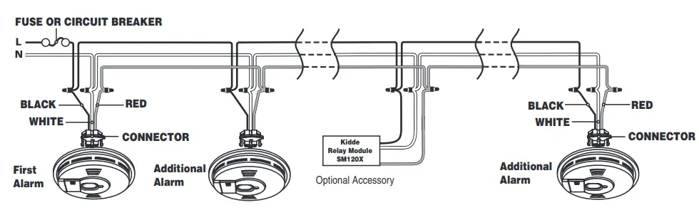 Kidde KN-COPE-I Smoke and Carbon Monoxide Detector - fig