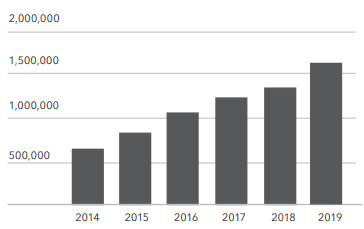 KitchenAid-KRQC506MPS-4-Door-Refrigerator-FIG-1