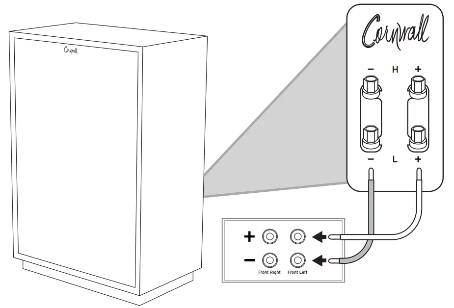 Klipsch Cornwall IV Floorstanding Speaker - ASSEMBLY2