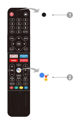 Kogan-KALED70TX9520SKA-70-4K-UHD-LED-Smart-Android-TV-FIG-38