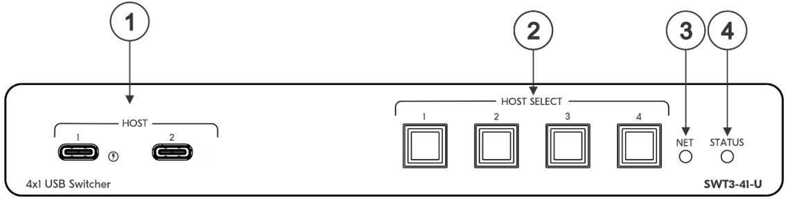 Kramer-SWT3-41-U-4x1-USB-Switcher-fig-2