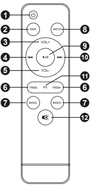 Kruger-Matz-KM0575-Sound-Bar-fig-2
