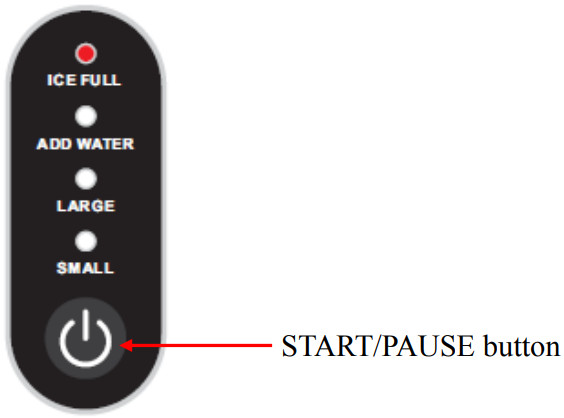 Kumio ICM1260 Ice Maker - CONTROL PANEL OPERATION