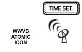 LA-CROSSE-308-1414W-Wireless-Color-Weather-Station-FIG-1 (25)