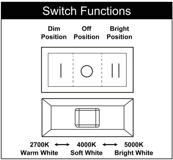 LAGOM-UC0130BK27-Direct-Wire-Dimmable-LED-Under-Cabinet-Lights-fig-10