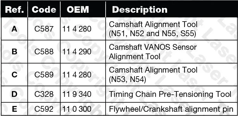 LASER-5740-Engine-Timing-Tool-Kit-fig-6