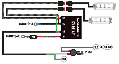 LAZER-2016-T6-Startline-Grille-Integration-Kit-fig6