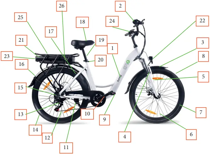 LBC039420020 Bomber EMG Mobility Fat Bike Elettric A1