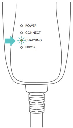 LECTRON LECHG5-15-15ABLKUS 15 Amp Portable EV Charger - fig 8