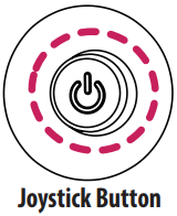 LG 39GS95QE Ultra Gear Oled - Joystick