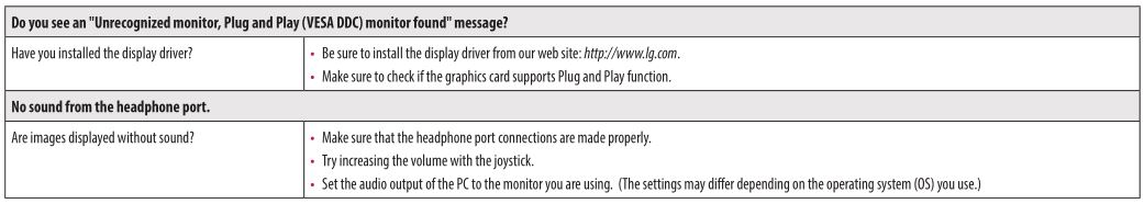 LG LED Monitor applies LCD screen with LED backlights - TROUBLESHOOTING 2