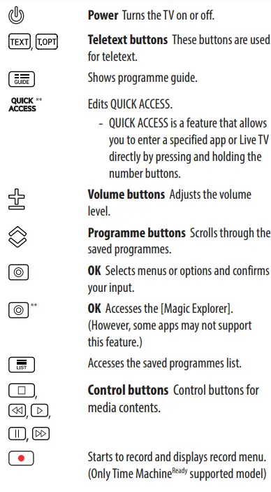 LG-MFL720651542401REV00-LED-TV-fig-15