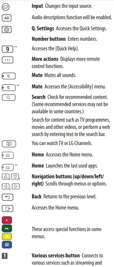 LG-MFL720651542401REV00-LED-TV-fig-16