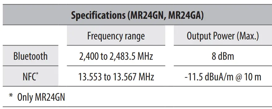 LG-MFL720651542401REV00-LED-TV-fig-17