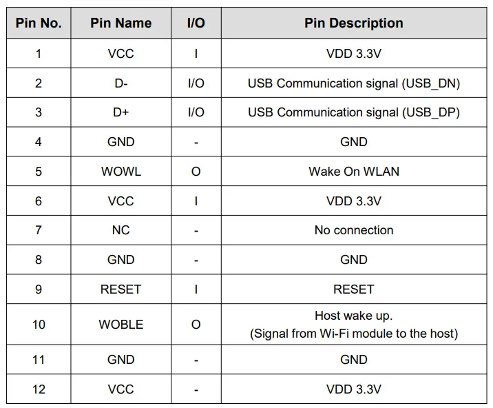 LG-SBWAC97-Bluetooth-Combo-DBDC-Module-fig-15