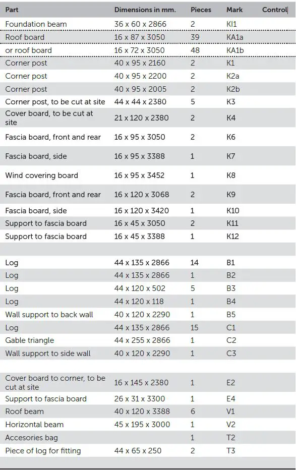 LILLEVILLA-447-Side-Canopy-Luoman-FIG-12