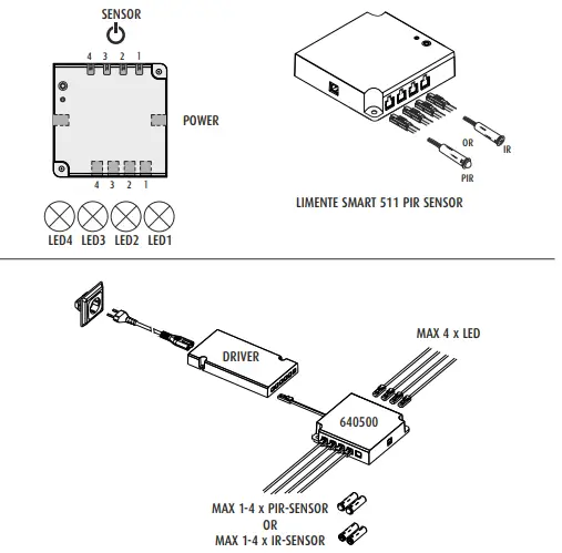 LIMENTE-SMART-500-Smart-Sensor-fig-2