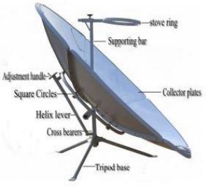 LINAHSOL-Parabolic-Solar-Cooker-1