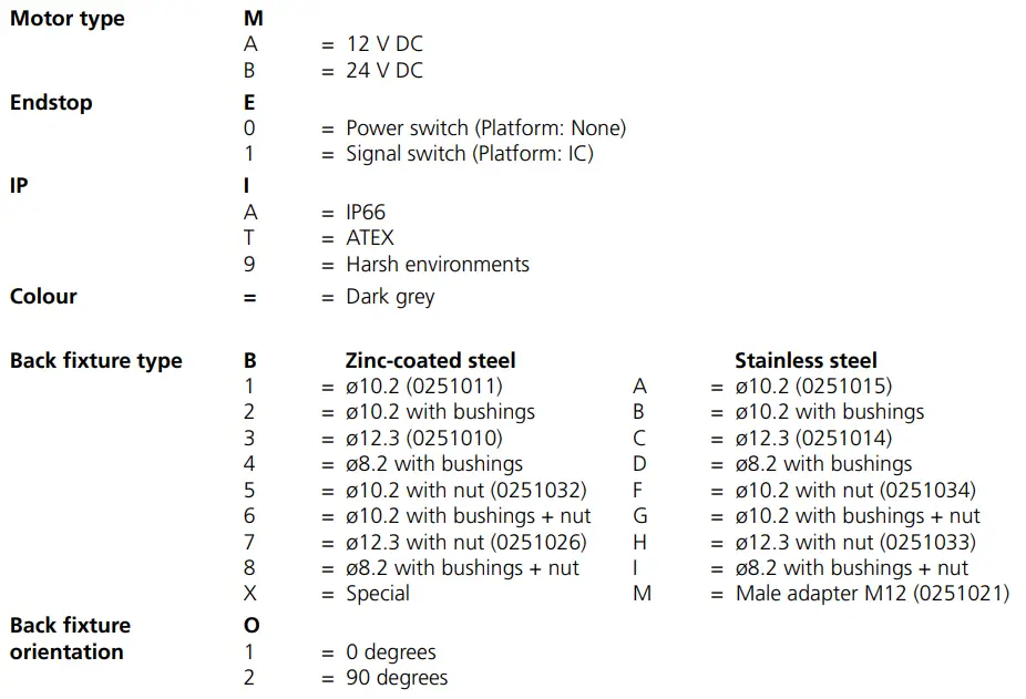 LINAK-LA25-Robust-Electric-Linear-Actuator-Fit-FIG-22