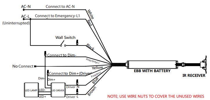 LITETRONICS EB10 LED Emergency Battery Backup Instruction Manual - WHEN LED DRIVER POWER IS GREATER THAN 10W USED WITHOUT DIMMER