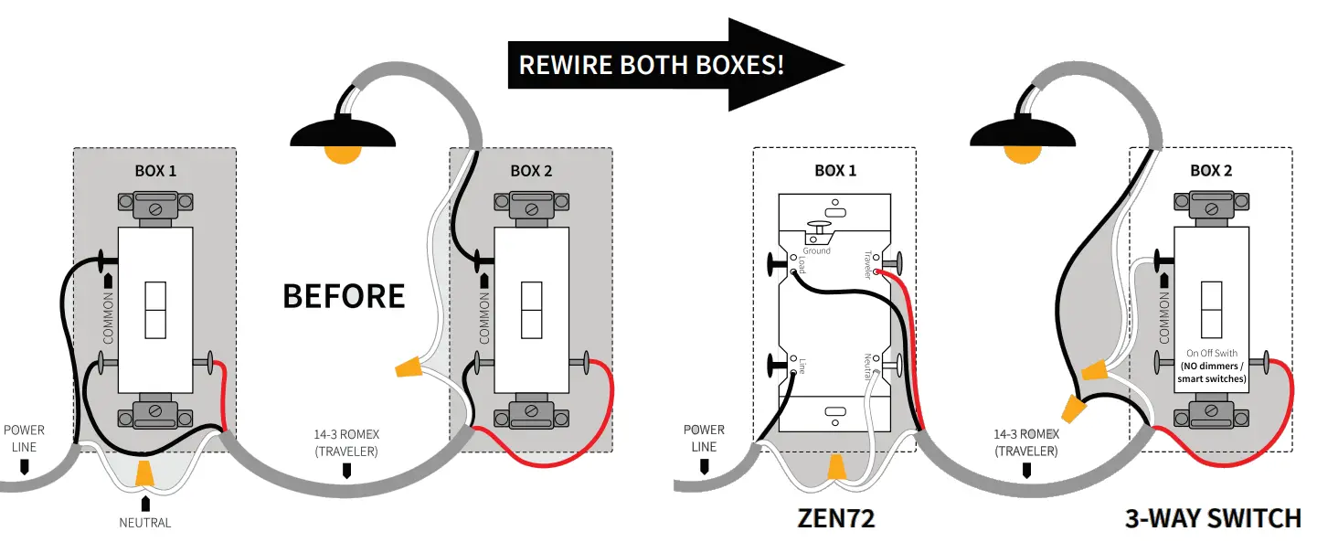 Wiring Diagrams For The Most Common 3-way Installations