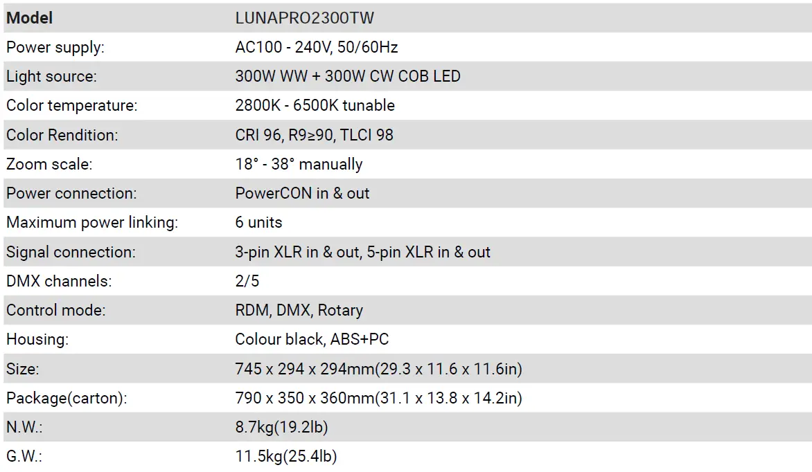 LUNAPRO2300TW LED Profile with Zoom-fig-17