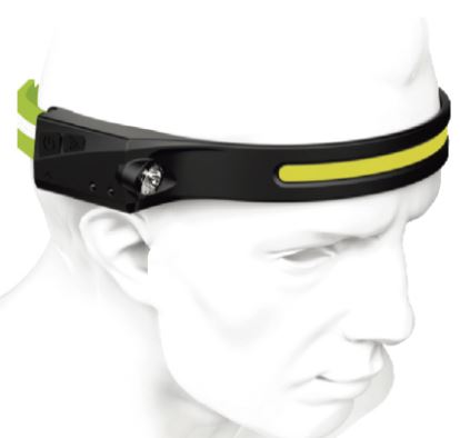 Lanlelin-Set-of-2-Rechargeable-Headlamps-FIG-1