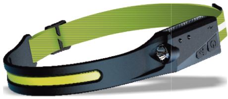 Lanlelin-Set-of-2-Rechargeable-Headlamps-PRODUCT