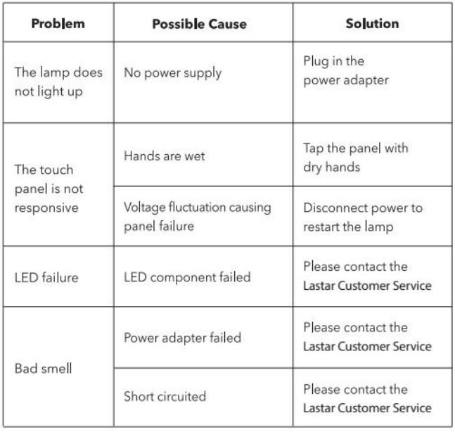 Lastar-DL020-LED-Desk-Lamp-FIG-8