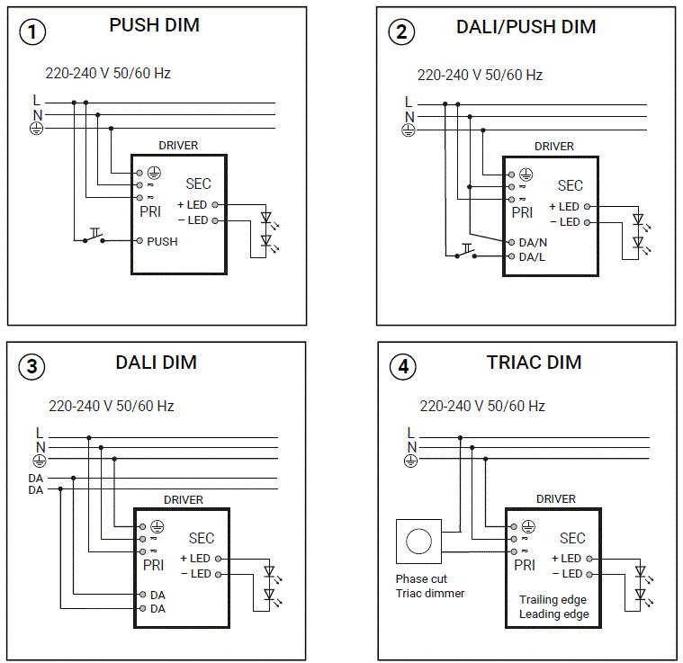 Led2-MATRIX-1-Rail-Strip-Lamp-3