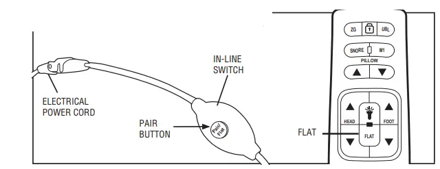 Legget-Platt-292-0076-A-Remote-Control-FIG-9