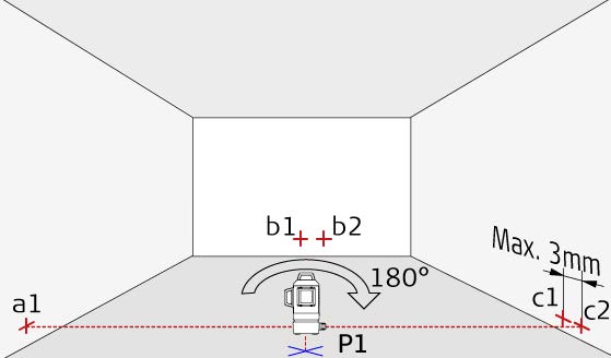 Leica-LINO-L6R-Red-Laser-Precision-Alignment-39