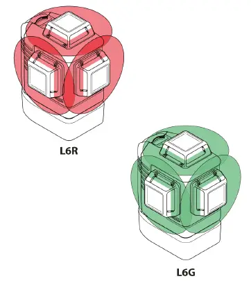 Leica-LINO-L6R-Red-Laser-Precision-Alignment-40