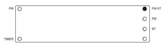 Lenco-KCR-100-Kitchen-Radio-with-Bluetooth-Light-and-Timer-FIG-15