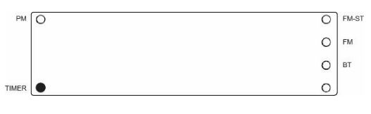 Lenco-KCR-100-Kitchen-Radio-with-Bluetooth-Light-and-Timer-FIG-16