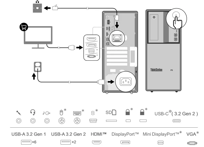 Lenovo-Thinkstation-P3-Tower-Workstation-FIG- (2)