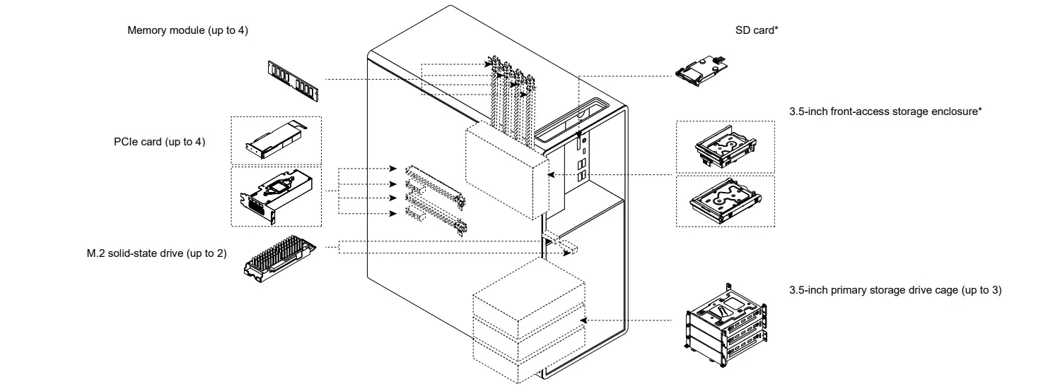Lenovo-Thinkstation-P3-Tower-Workstation-FIG- (4)