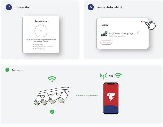 LeonLite NebulaBeam 4 Heads Spot Lights - prodact 3