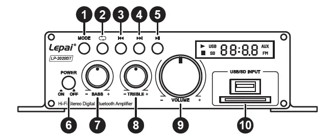 Lepai-LP-2020BT-HiFi-Stereo-Digital-Bluetooth-Amplifier-FIG-2